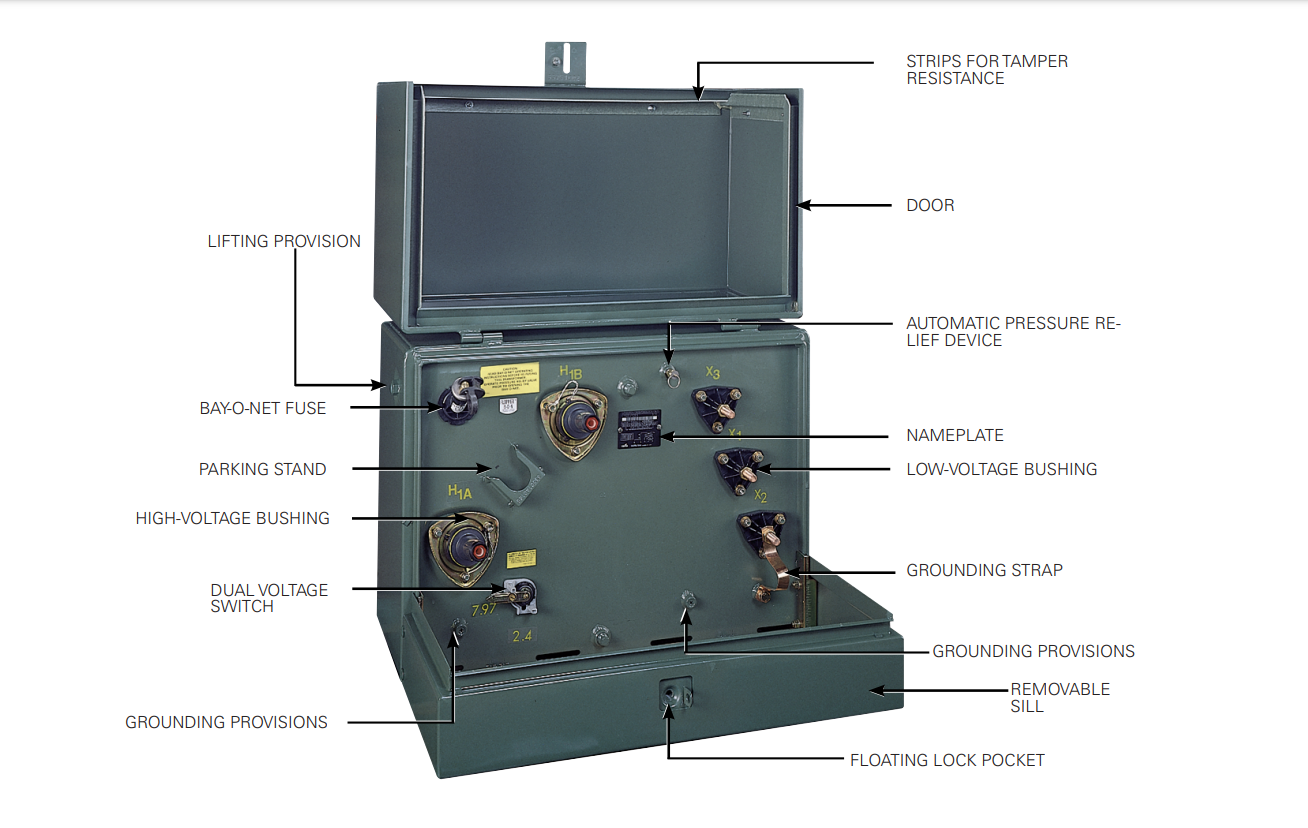 Single Phase Pad Mounted Transformer