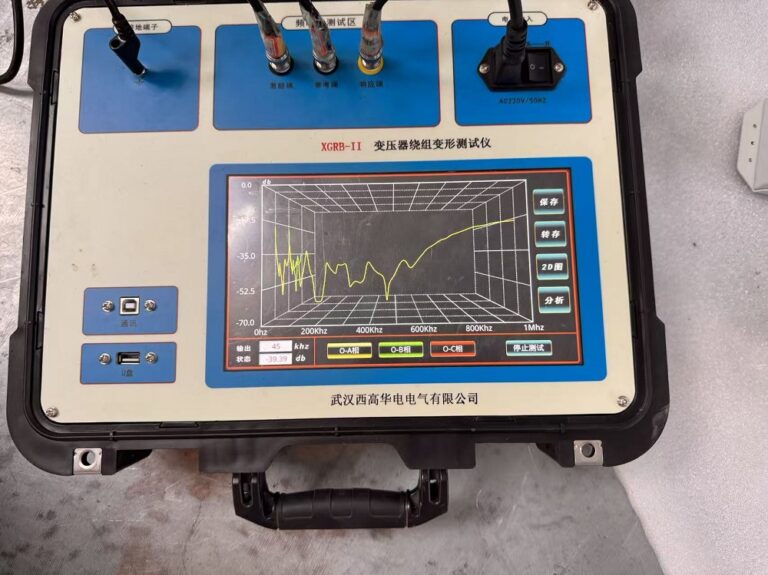 Transformer winding deformation tester